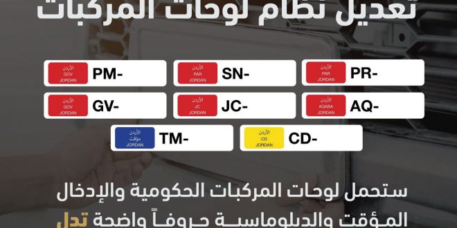 المجمع يطالب باعتماد الترميز بالحرف العربي على لوحات المركبات الحكومية  بما يتوافق مع الدستور الأردني وقانون حماية اللغة العربية