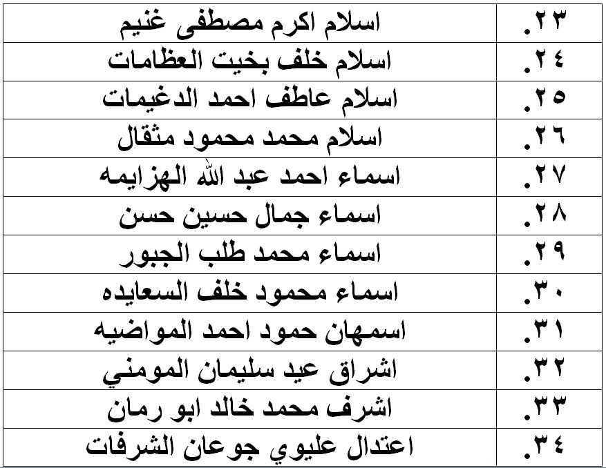 024DD23E-7E15-4B8B-ACC6-D8A8C96141C4