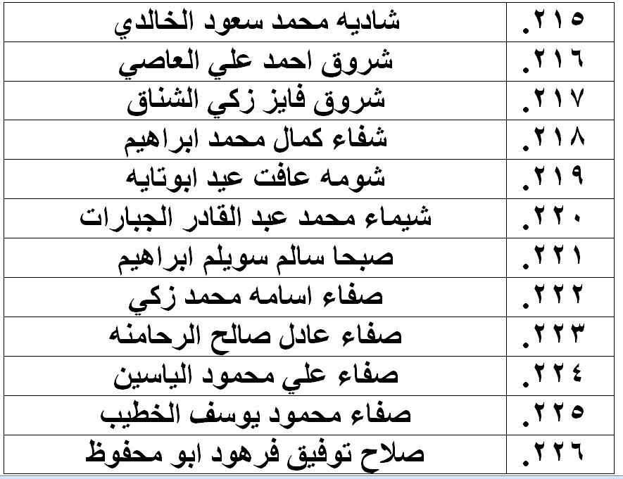 038B9A8D-519D-4C11-B48F-F994274FAE1A