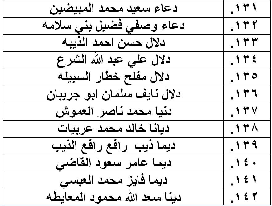 28E6C695-11A0-4B1E-BDC6-A586A7C1F203