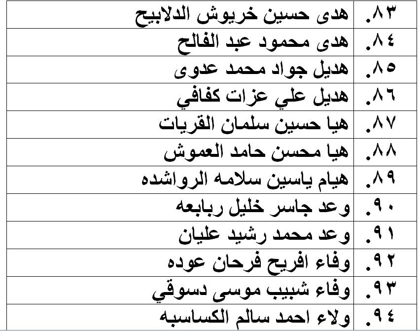 71C8B7E8-D933-49D0-B08C-2DC761115F17