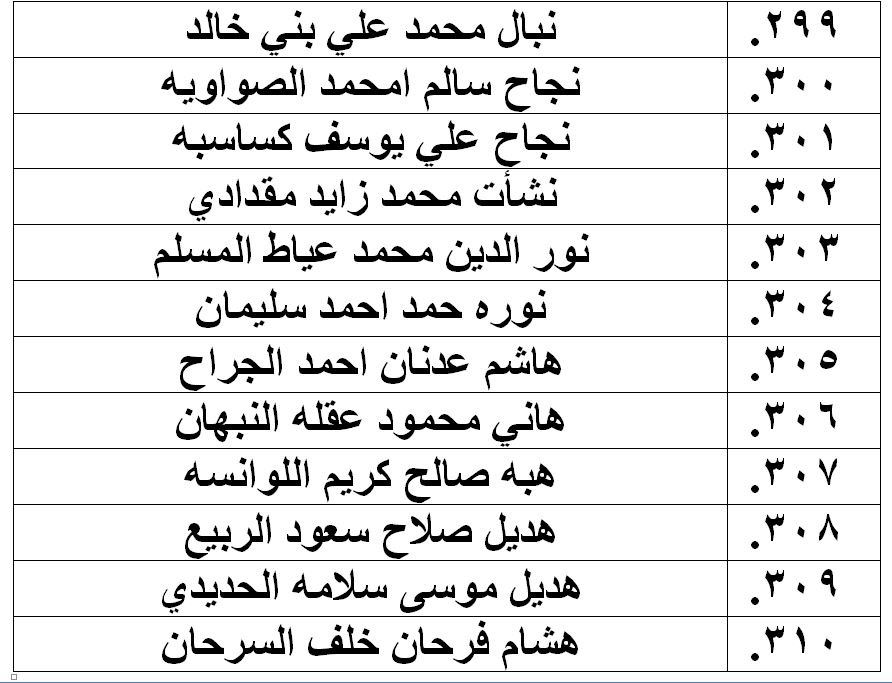 7DDD0D56-76E2-4F66-B945-18194E45D1E5