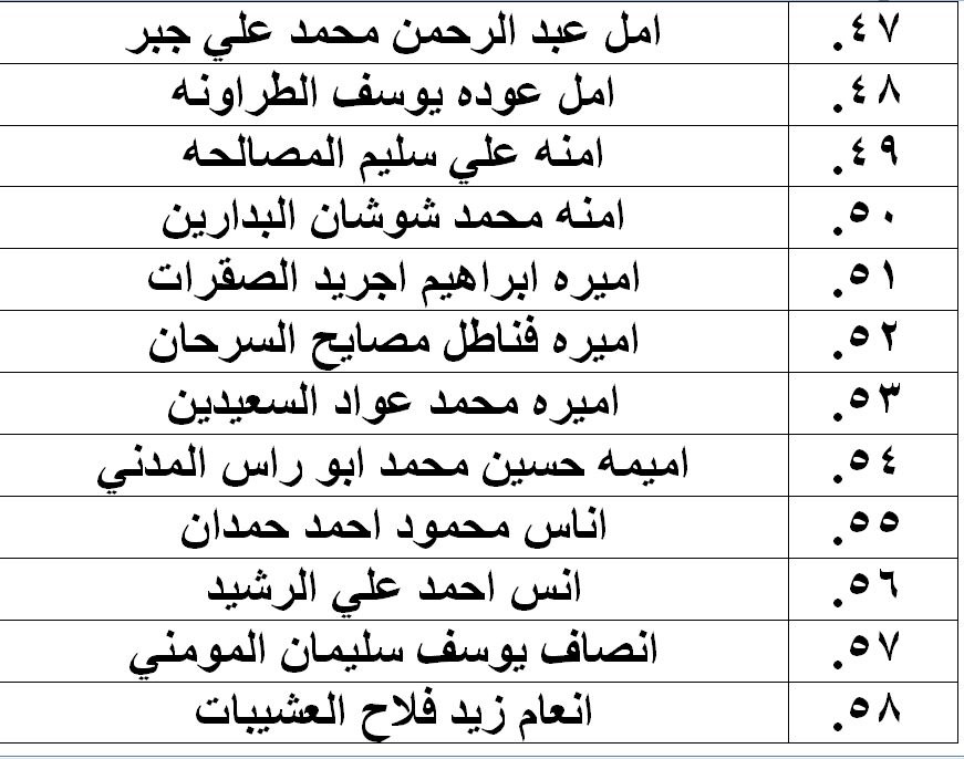 CC0C1328-C531-4531-B81E-3B0F31CAF72E