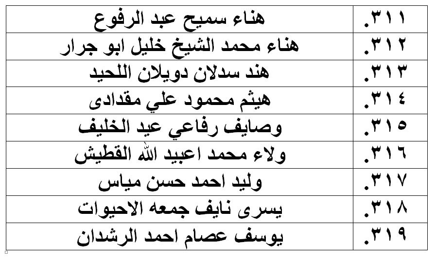 D5A6A5E7-F7A8-4D10-8A6C-562F94E66586