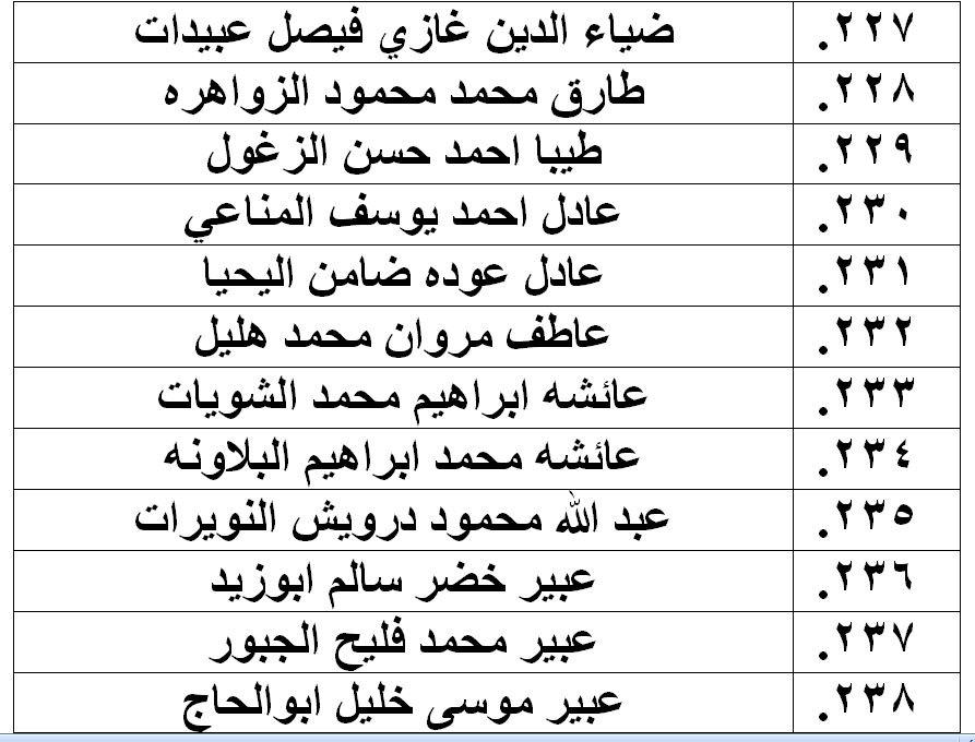 EAD3FB98-D28C-46AC-8E1A-42BD4DF9CE8B
