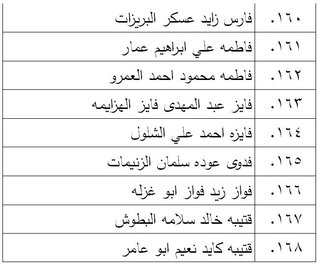 0F8E78E8-C9F8-4074-8BE2-199D50A06F36