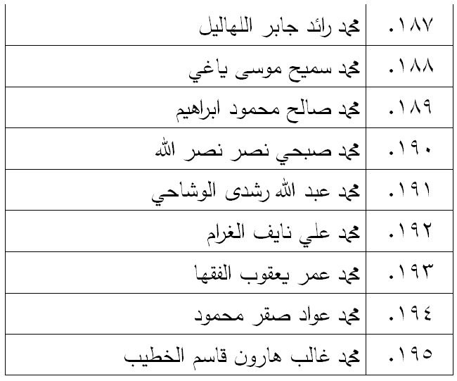 0FF4A373-95D7-4B73-A813-356781EE2D1D