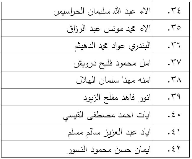 53A34ED9-74AF-4B0E-96C5-8744A7E01500