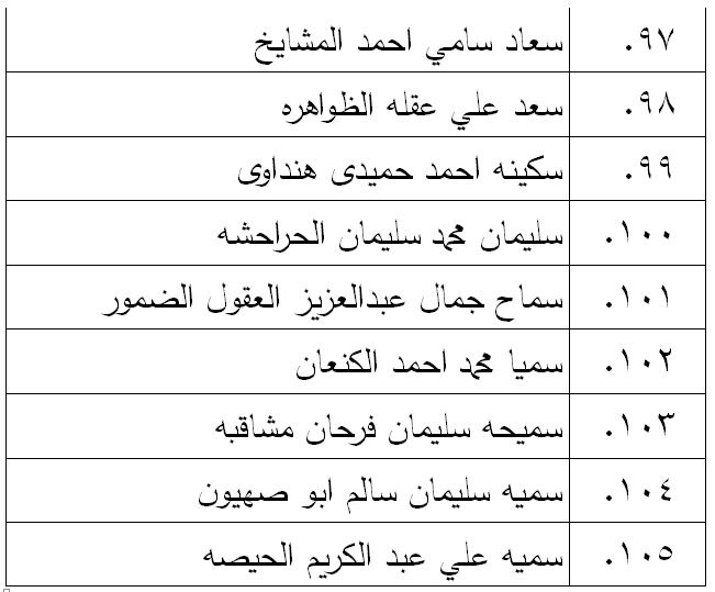 54840CC4-76D9-4A14-BAA1-DCE9D79B0E53