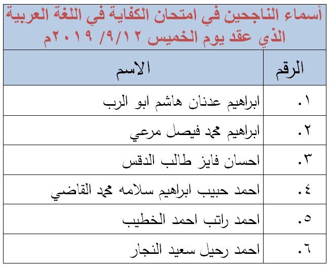 5A921AB2-0331-4BFD-9686-D4B5E1B24C22