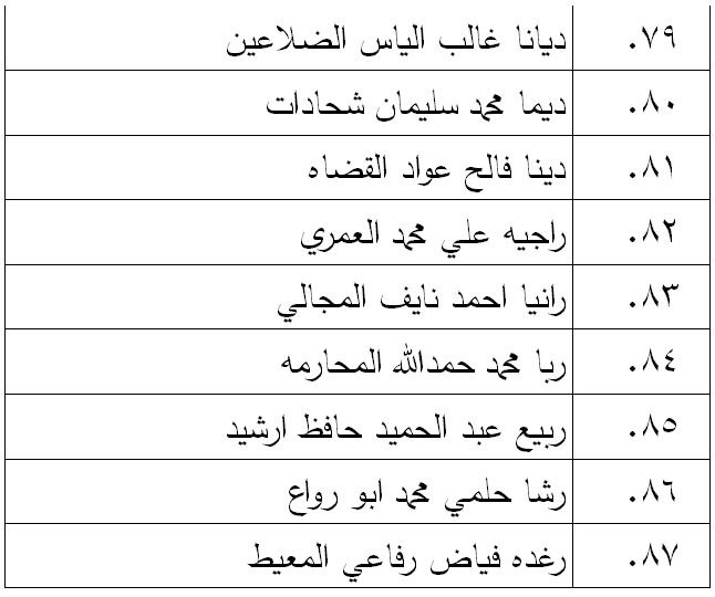 70B7F001-9AB3-4954-90DE-738FCF684E1C