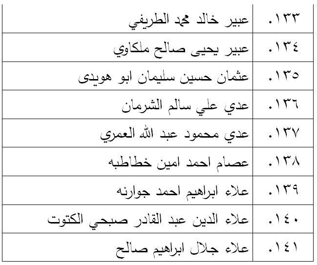 7BEB2026-7B58-4082-9B7E-7D62D5ACA26A