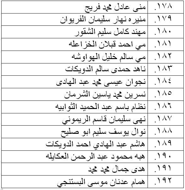 7D19EA90-646B-4F33-95C8-4CD07B6B953C