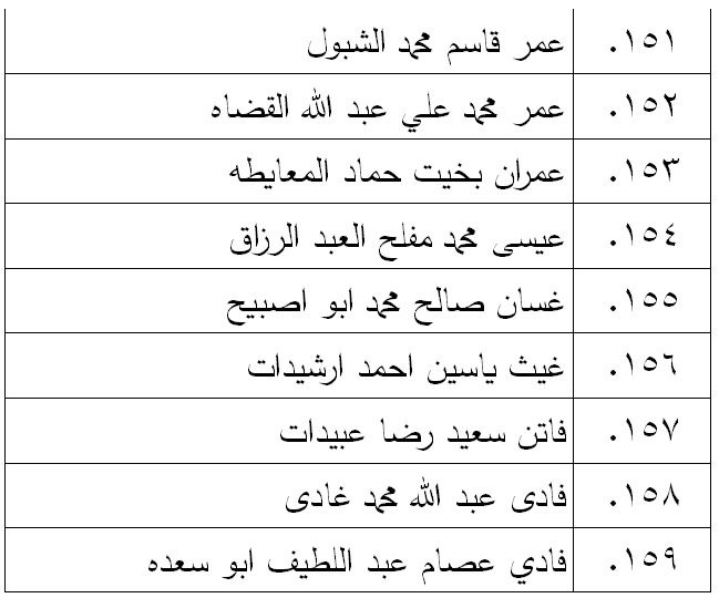 8D9BCB8A-C8C4-4306-AC93-C5D039E08F64