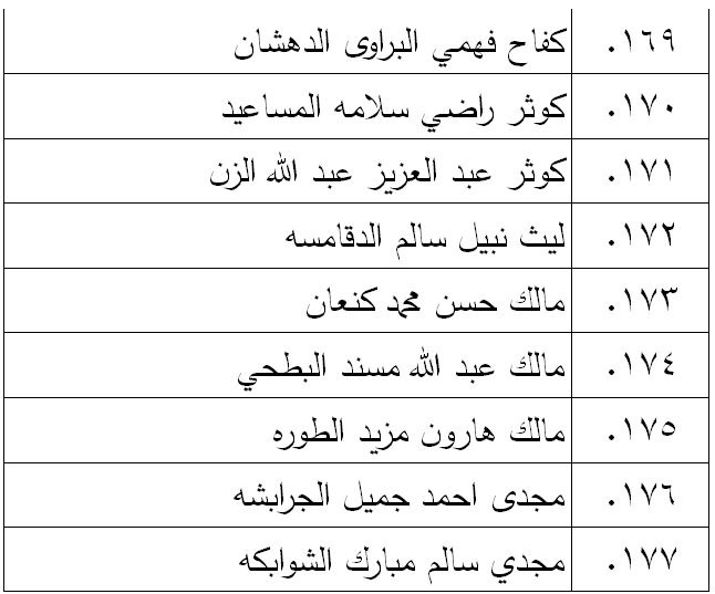 8F4DFED8-FFF7-4411-B0B8-4DCC0B7259B4