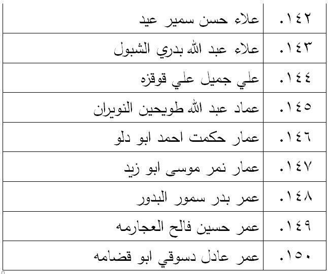 B7F3A02C-A8CD-4AE7-89B3-B55A81A19208