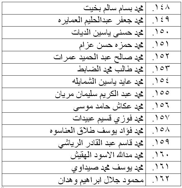 B97EF63D-DA4C-4160-B5D5-C3A86C3C88CA