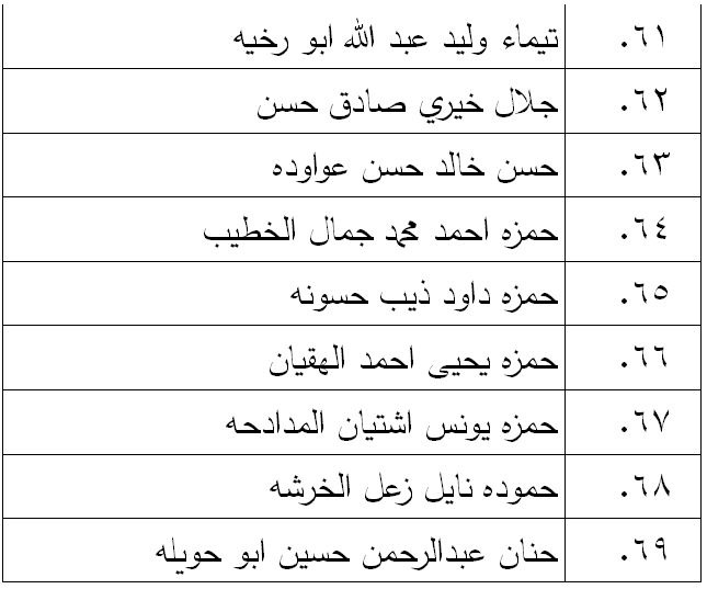D05B9813-010E-4B12-BD1F-A4C1EAB3D6B3