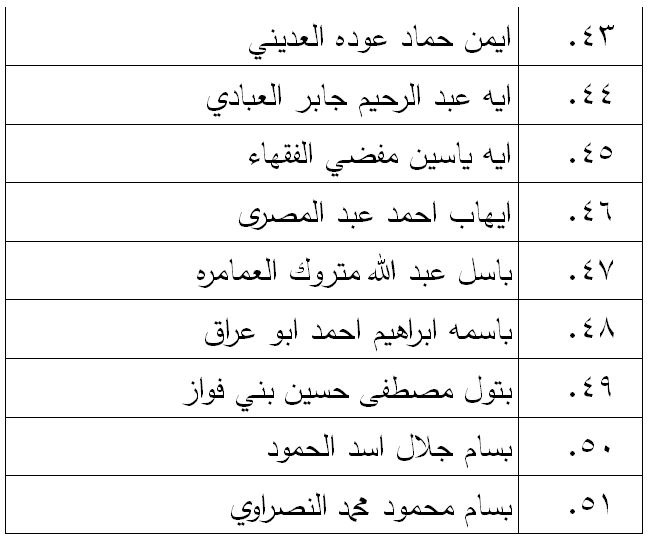 DCB3B03F-9130-42F1-89D4-F173DB4C8EB1
