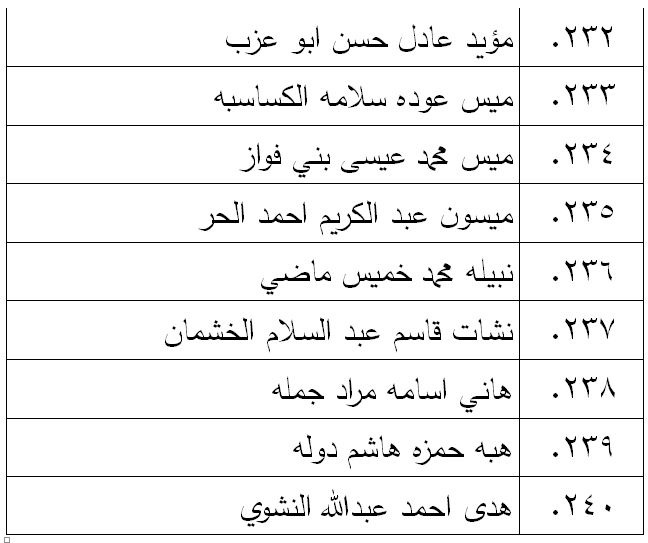 E79382AC-AADE-4BD8-850A-911C2A56FCDA