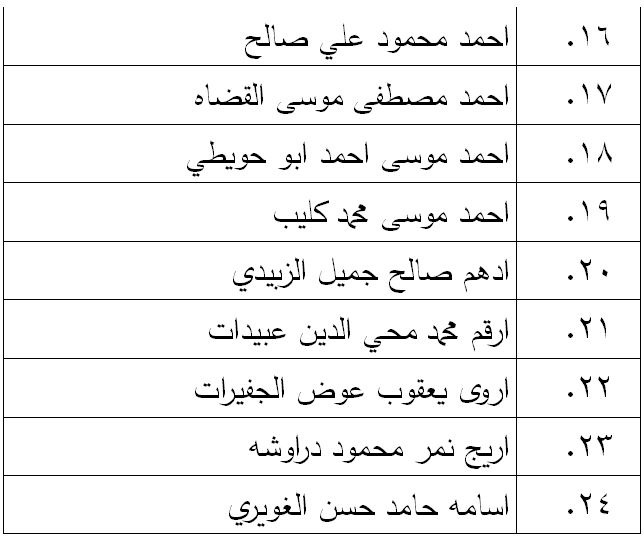 F6B60E59-D301-49DB-978C-338F8F7BC87E