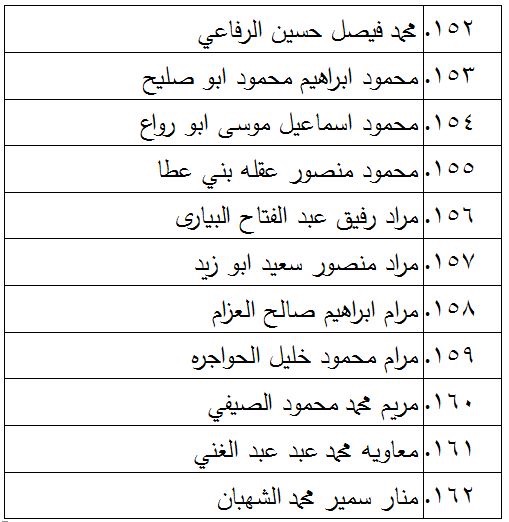 3F2BB19B-452B-41B2-8F59-3BBC30F6763D