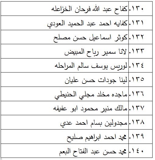 5CD2B9A8-8E45-498C-8A28-8670A56E13B9