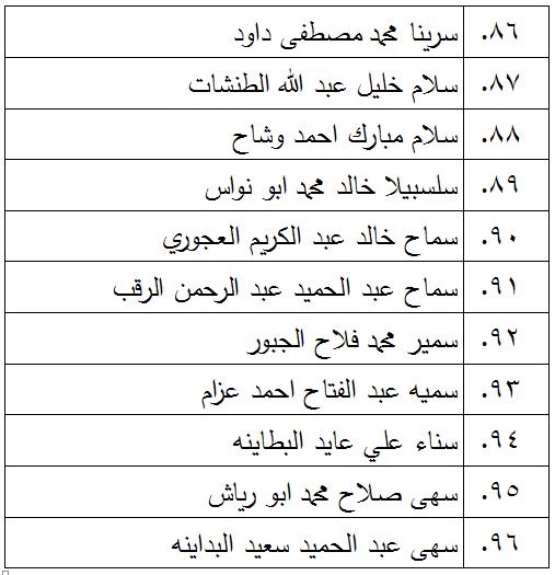 6D5873D8-95D5-445D-9EE6-6ADD564740DA