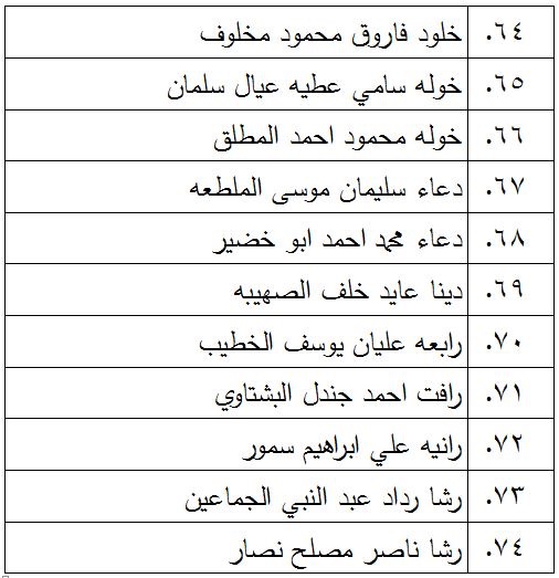 6E31A84F-DFCB-42E3-ABE2-22AF68AC12AA