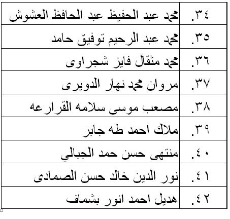 8AD0B07B-8D37-4072-8F32-F18CE57F2D4A