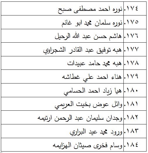 B15CCDED-A1D3-40AF-AB29-B4E4FF9276EC