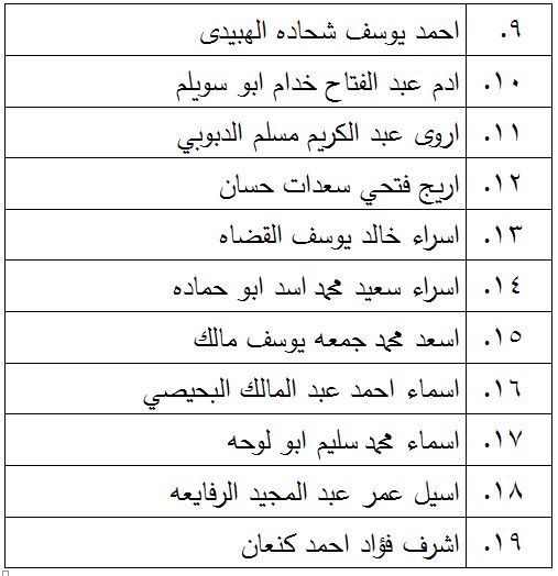 D0F87B13-ED1D-4B5C-AEA2-E5EE37B45275