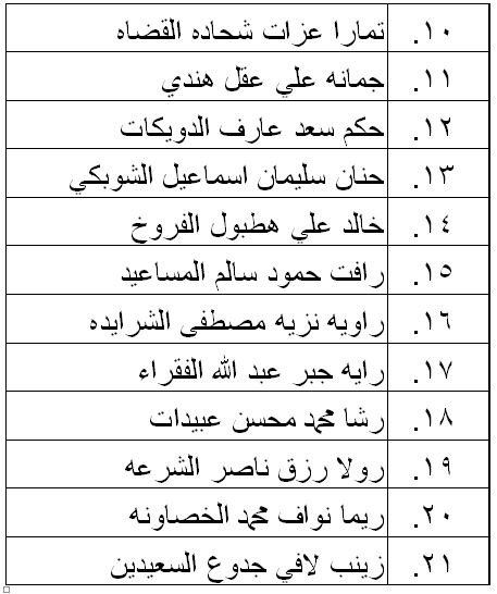 D4BA983D-1A4A-4820-91FE-E3CE0F27CB30