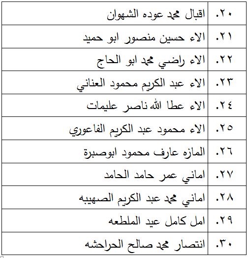DDEEF10B-40A7-49E5-A4C8-98F785CE37EA